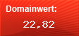 Domainbewertung - Domain city-friends.cwsurf.de bei Domainwert24.net