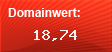 Domainbewertung - Domain www.meinauto.at bei Domainwert24.net