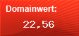 Domainbewertung - Domain www.charterflights-online.com bei Domainwert24.net