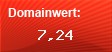 Domainbewertung - Domain www.der-weg.net bei Domainwert24.net