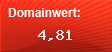 Domainbewertung - Domain www.2rmin.com bei Domainwert24.net