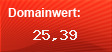 Domainbewertung - Domain nrw.de bei Domainwert24.net