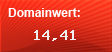 Domainbewertung - Domain www.browserwerk.de bei Domainwert24.net