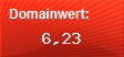 Domainbewertung - Domain www.bewerbungsgespraech.ch bei Domainwert24.net