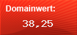 Domainbewertung - Domain blog.fefe.de bei Domainwert24.net