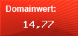 Domainbewertung - Domain www.dilettantenstadl.de bei Domainwert24.net