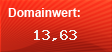 Domainbewertung - Domain www.hosting-panter.eu bei Domainwert24.net