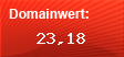 Domainbewertung - Domain www.kukwerbemittel.de bei Domainwert24.net