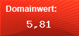 Domainbewertung - Domain www.schoningen.de bei Domainwert24.net