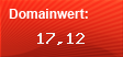 Domainbewertung - Domain www.swisscows.ch bei Domainwert24.net