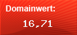 Domainbewertung - Domain www.wienerwohnung.at bei Domainwert24.net