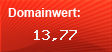 Domainbewertung - Domain www.daniel.de bei Domainwert24.net