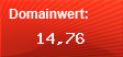 Domainbewertung - Domain www.waveout.ch bei Domainwert24.net