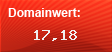 Domainbewertung - Domain www.apfelnews.de bei Domainwert24.net