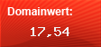 Domainbewertung - Domain www.investment-portal.net bei Domainwert24.net