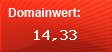 Domainbewertung - Domain www.datingoase.eu bei Domainwert24.net