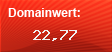 Domainbewertung - Domain www.flane.at bei Domainwert24.net