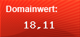 Domainbewertung - Domain www.hausfrauen.ch bei Domainwert24.net