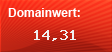 Domainbewertung - Domain www.so-geht-finanzieren.de bei Domainwert24.net