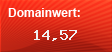 Domainbewertung - Domain www.compartment.de bei Domainwert24.net