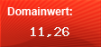 Domainbewertung - Domain www.sportwettenberater.com bei Domainwert24.net