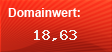 Domainbewertung - Domain www.magnete24.de bei Domainwert24.net