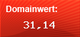 Domainbewertung - Domain www.live.de bei Domainwert24.net