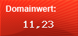 Domainbewertung - Domain www.hot-tips.net bei Domainwert24.net