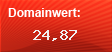 Domainbewertung - Domain www.meteo-emmen.nl bei Domainwert24.net