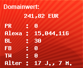 Domainbewertung - Domain www.allesklaroder.eu bei Domainwert24.net