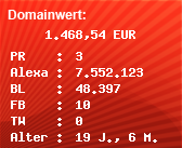 Domainbewertung - Domain www.red-hosting.de bei Domainwert24.net