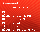 Domainbewertung - Domain www.escort-stuttgart.eu bei Domainwert24.net