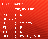 Domainbewertung - Domain www.onlinecasino.de bei Domainwert24.net