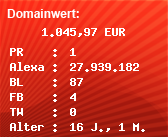 Domainbewertung - Domain www.nachhilfe-schule.com bei Domainwert24.net