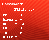 Domainbewertung - Domain www.bookmark24.eu bei Domainwert24.net