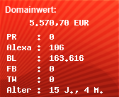 Domainbewertung - Domain www.multinetional.com.com bei Domainwert24.net