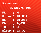 Domainbewertung - Domain www.mypolacy.de bei Domainwert24.net