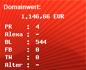 Domainbewertung - Domain www.webgamesplanet.com bei Domainwert24.net