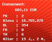 Domainbewertung - Domain www.hofschlachtung.de bei Domainwert24.net