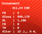 Domainbewertung - Domain www.allnews24.de bei Domainwert24.net