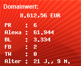 Domainbewertung - Domain paedpsych.jku.at bei Domainwert24.net