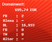 Domainbewertung - Domain www.tatx.de bei Domainwert24.net
