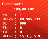 Domainbewertung - Domain www.top-pkv24.de bei Domainwert24.net