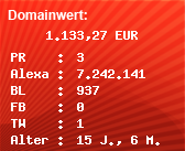 Domainbewertung - Domain www.fewo-de.com bei Domainwert24.net