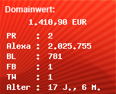 Domainbewertung - Domain www.inetinfo.eu bei Domainwert24.net