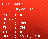 Domainbewertung - Domain www.europixelweb.de bei Domainwert24.net