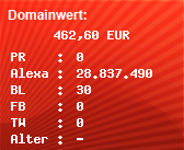 Domainbewertung - Domain www.angel.ilohost.com bei Domainwert24.net