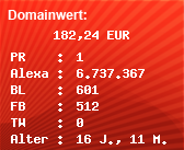 Domainbewertung - Domain radio-harzfun.de bei Domainwert24.net