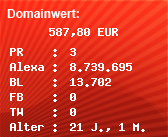 Domainbewertung - Domain www.roadnet.de bei Domainwert24.net