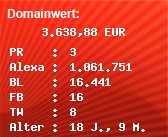 Domainbewertung - Domain www.rechner-support.com bei Domainwert24.net